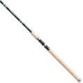 Jaxon Wędka Green Point Pro Match 4.2m 5-25g-51173