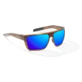 Okulary polaryzacyjne Bajio Zapata (soczewki z tworzywa) – Brown Grass Matte / Blue Mirror, ujęcie 2