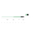 Linka muchowa sink tip Scientific Anglers Wet Cel Sink Tip – Green/Charcoal, ujęcie 3