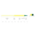 Linka muchowa sink tip Scientific Anglers Frequency Sink Tip – Optic Yellow/Green, ujęcie 3