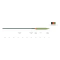 Linka muchowa intermediate Scientific Anglers Volantis Integrated Intermediate – Dk.Green/Orange/Dk.Grass, ujęcie 2