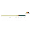 Linka muchowa tonąca Scientific Anglers Volantis Integrated Intermediate/Sink 3 – Leaf Green/Orange/Dk Green, ujęcie 2