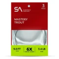 Przypon koniczny Scientific Anglers Mastery Trout – Clear, ujęcie 2