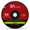 Żyłka przyponowa fluorocarbon Scientific Anglers Mastery Trout Fluorocarbon – Clear