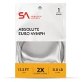 Zestaw do nimfy Scientific Anglers Euro Nymph Kit, ujęcie 2