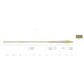 Scientific Anglers Sonar Stillwater ClearCamo I #7-25276