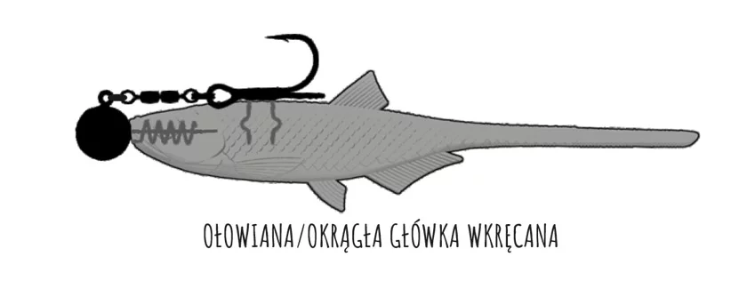 Libra Lures Bleak zbrojenie