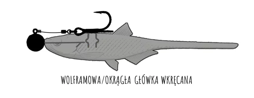 Libra Lures Bleak zbrojenie