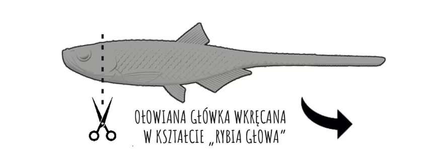 Libra Lures Bleak zbrojenie