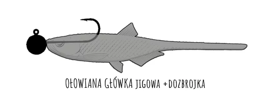 Libra Lures Bleak zbrojenie