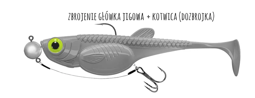 Libra Lures Embrion Shad zbrojenie