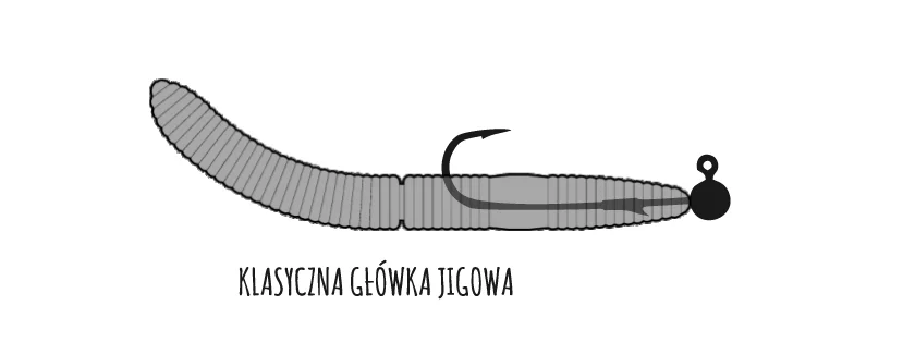 Libra Lures Fatty D'Worm zbrojenie