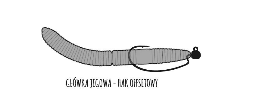 Libra Lures Fatty D'Worm zbrojenie