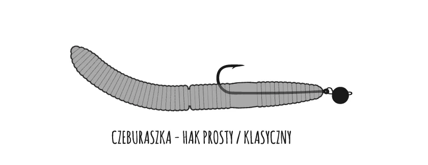 Libra Lures Fatty D'Worm zbrojenie