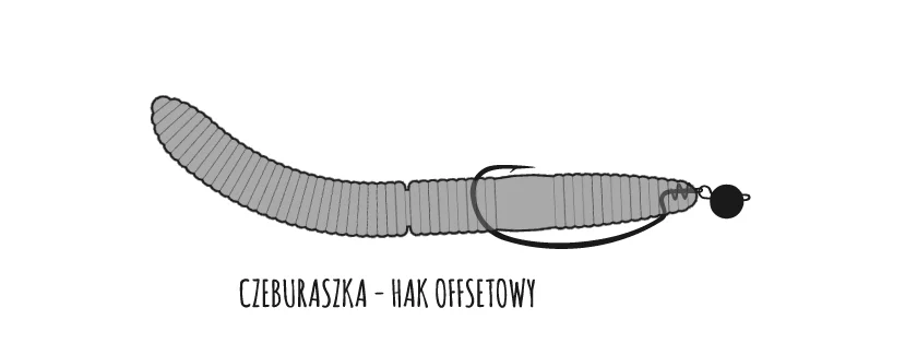 Libra Lures Fatty D'Worm zbrojenie