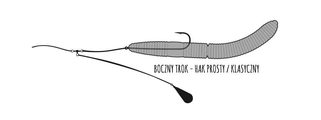 Libra Lures Fatty D'Worm zbrojenie