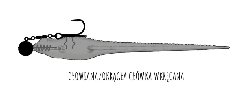 Libra Lures Frog zbrojenie