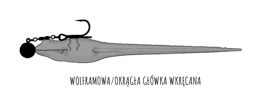 Libra Lures Frog zbrojenie