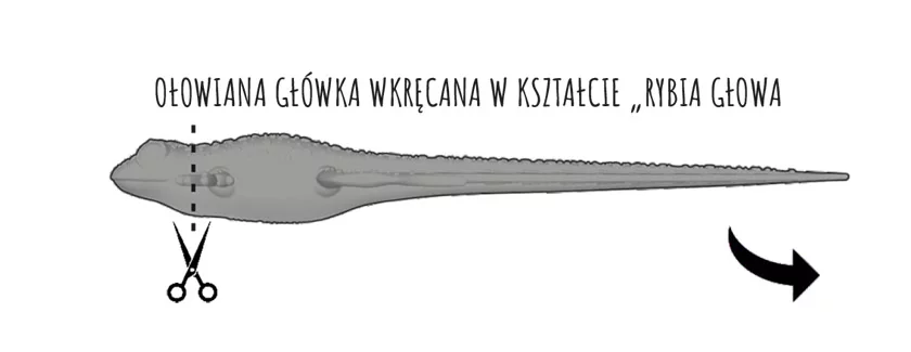 Libra Lures Frog zbrojenie