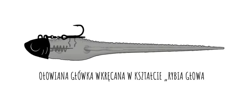 Libra Lures Frog zbrojenie