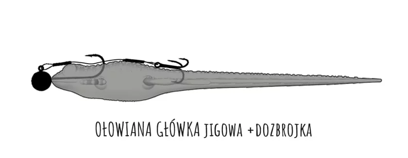 Libra Lures Frog zbrojenie