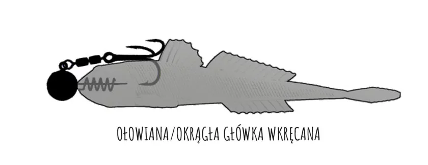 Libra Lures Gobio zbrojenie