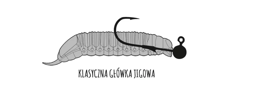 Libra Lures Goliath zbrojenie