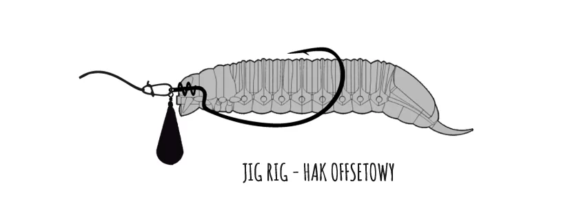 Libra Lures Goliath zbrojenie