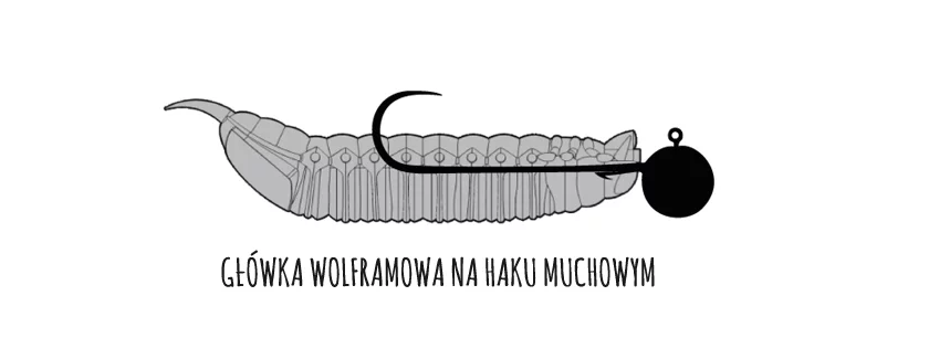 Libra Lures Goliath zbrojenie