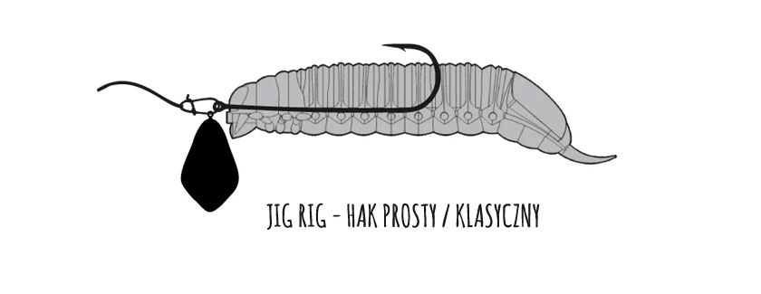 Libra Lures Goliath zbrojenie