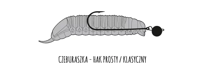 Libra Lures Goliath zbrojenie