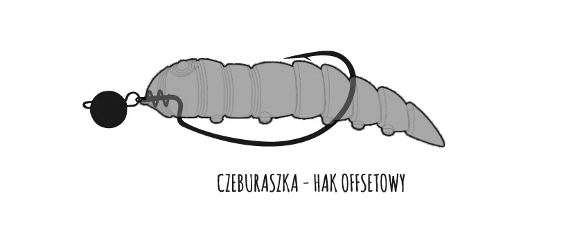 Libra Lures Kukolka zbrojenie