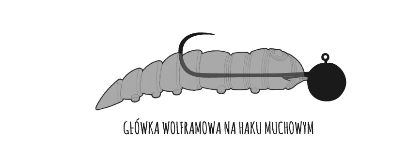 Libra Lures Kukolka zbrojenie