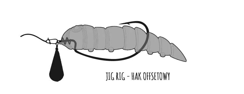 Libra Lures Kukolka zbrojenie