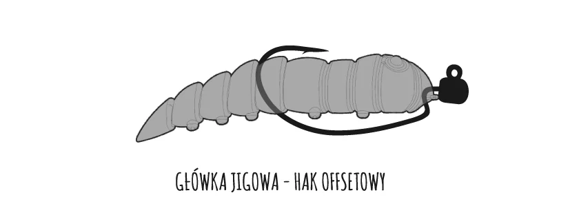 Libra Lures Kukolka zbrojenie