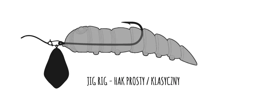 Libra Lures Kukolka zbrojenie