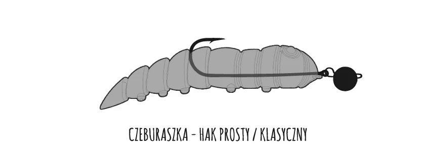 Libra Lures Kukolka zbrojenie