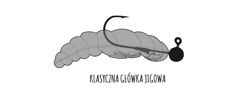 Libra Lures Largo zbrojenie