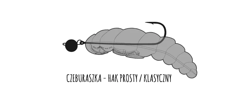 Libra Lures Largo zbrojenie