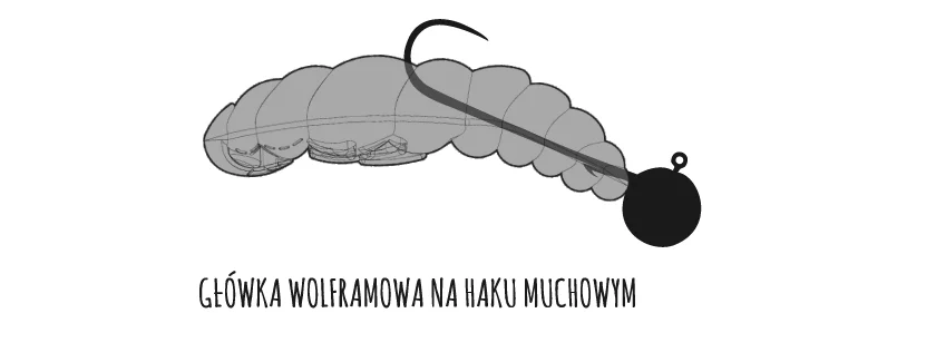 Libra Lures Largo zbrojenie