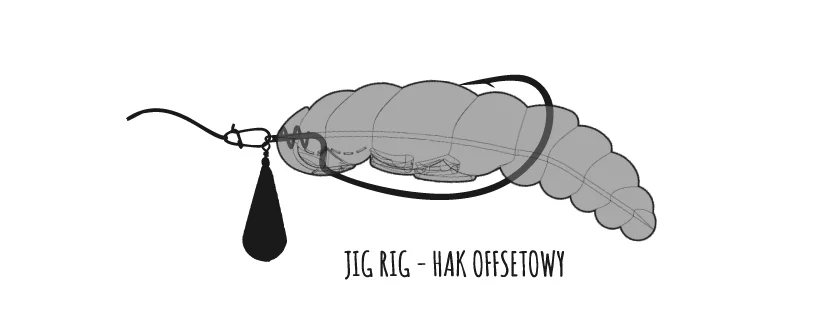 Libra Lures Largo zbrojenie