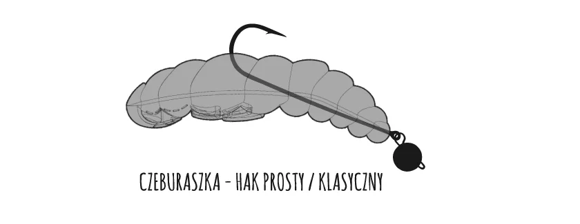 Libra Lures Largo zbrojenie