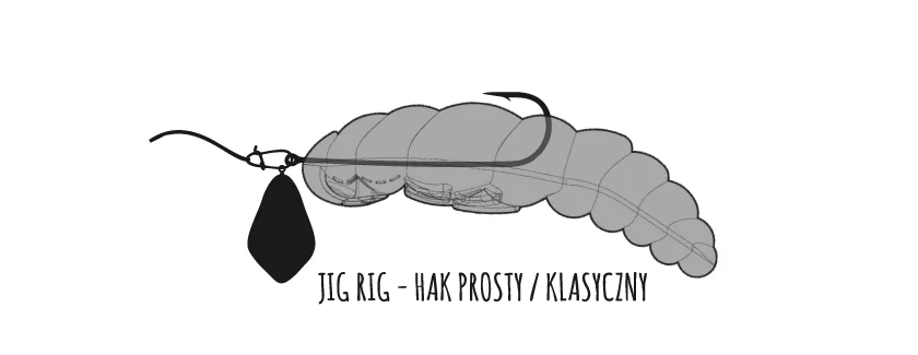 Libra Lures Largo zbrojenie