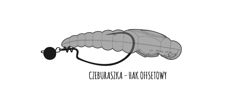 Libra Lures Largo Slim zbrojenie