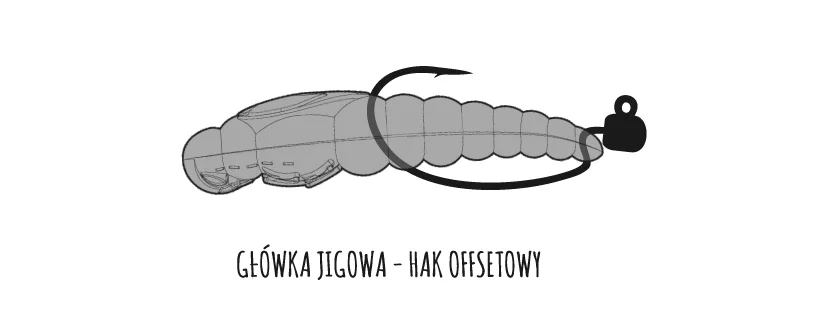 Libra Lures Largo Slim zbrojenie