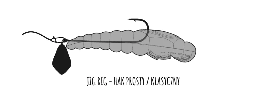 Libra Lures Largo Slim zbrojenie