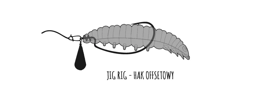 Libra Lures Larva zbrojenie