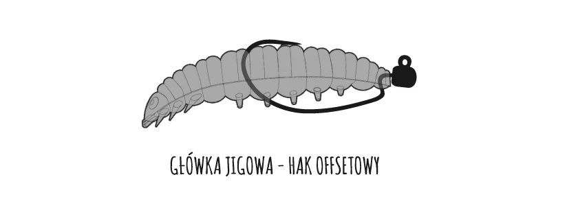 Libra Lures Larva zbrojenie