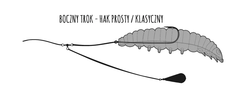 Libra Lures Larva zbrojenie