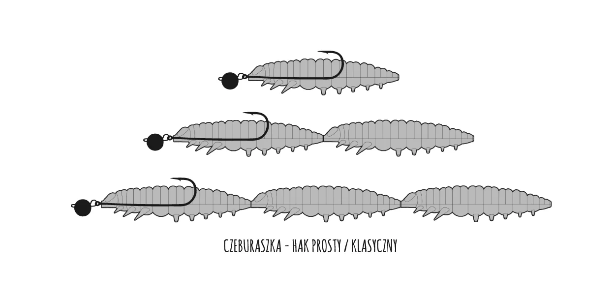 Libra Lures Larva zbrojenie
